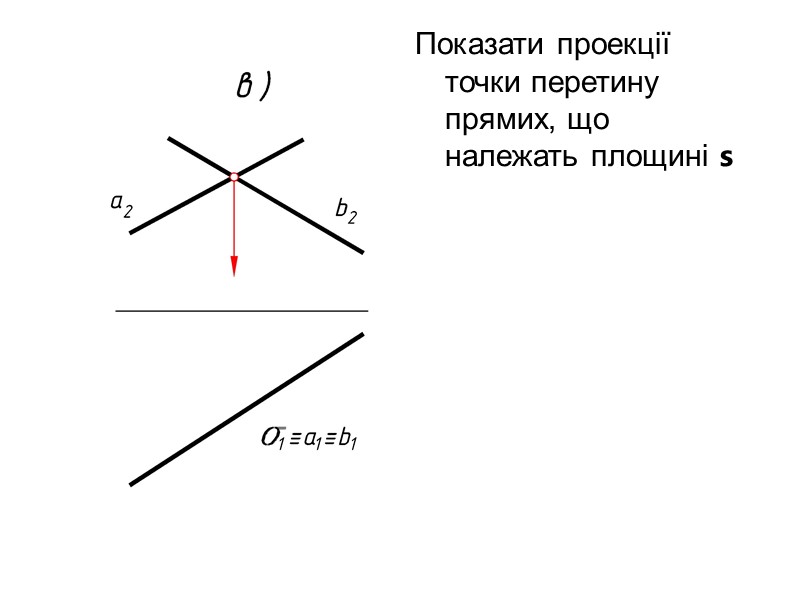 Показати проекції точки перетину прямих, що належать площині s
